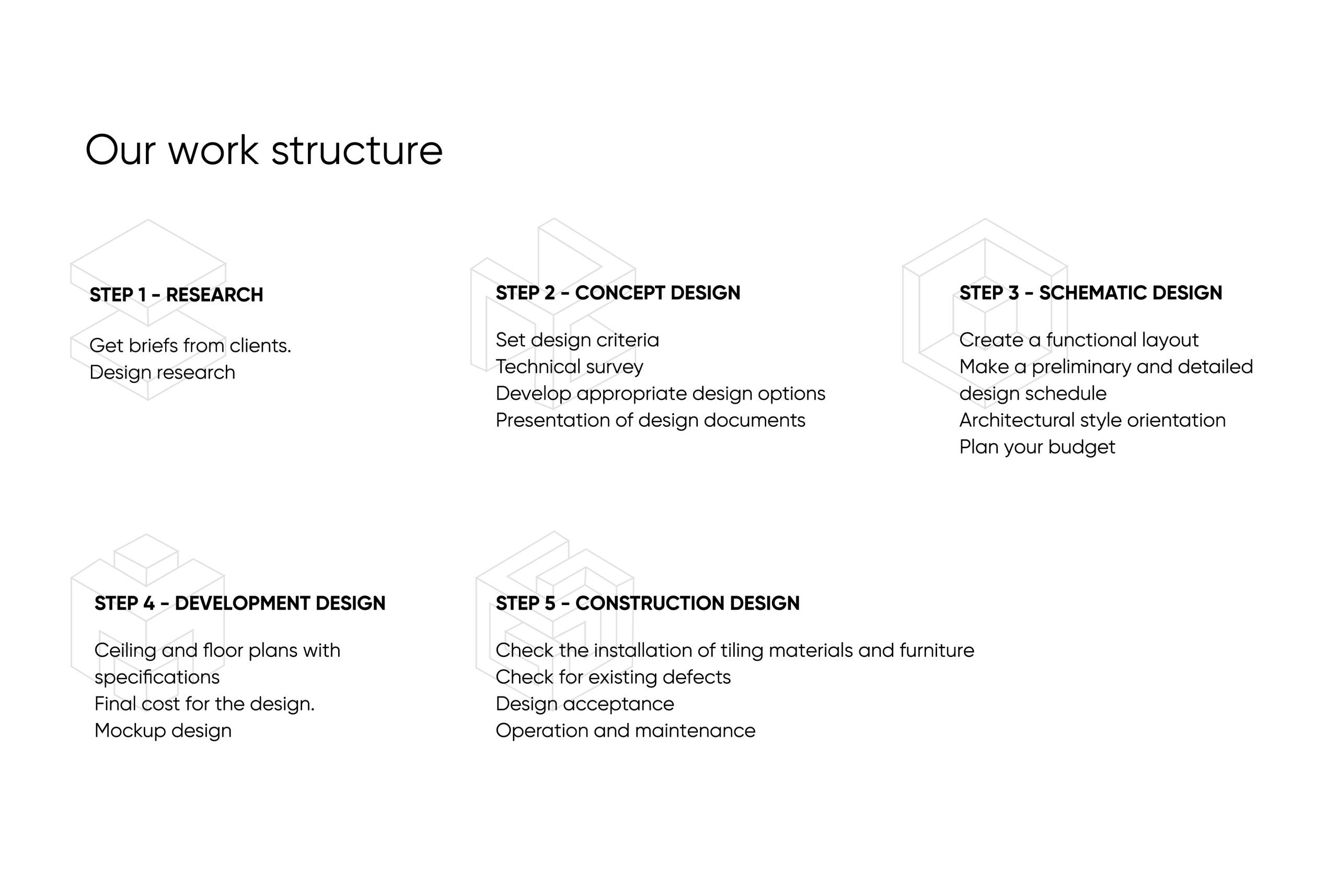 Interior Design 1